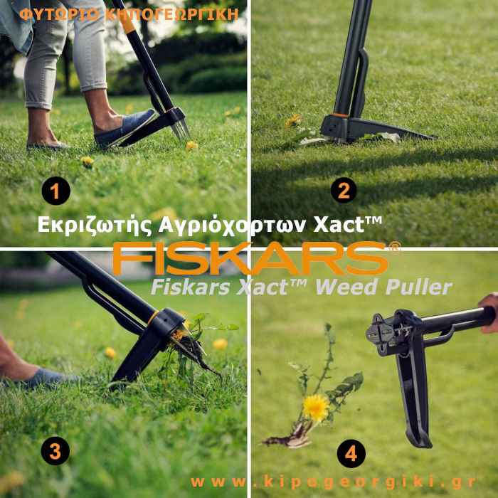 Visual Instructions for the Use of Weeder